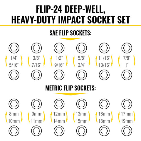 Klein 65626 KNECT Deep Well Impact Socket Set 3/8" Ratchet 24 SAE/Metric Sockets