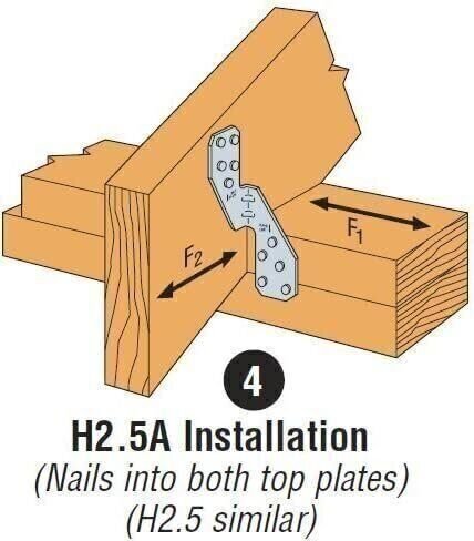 150 Pack Simpson Strong Tie H2.5A Hurricane Tie New Style