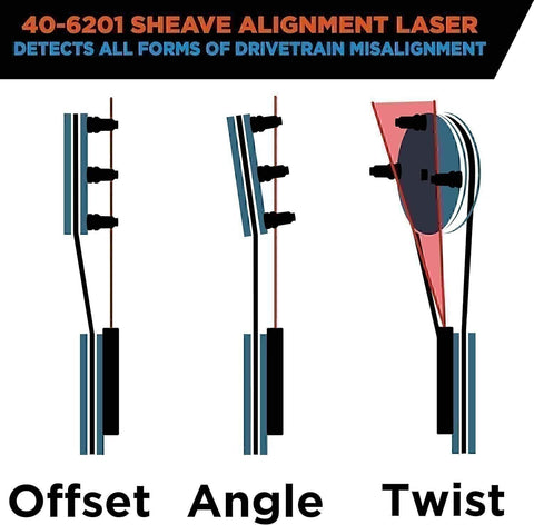 Johnson Level & Tool 40-6201 Magnetic Sheave Alignment Laser Black