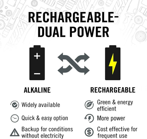 Coast XP11R Rechargeable LED Flashlight 2100 Lumens Dual Power Slide Focus IP54