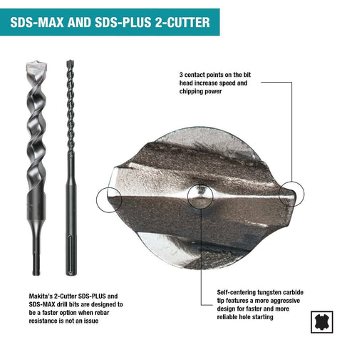 New Makita B-60573 3/16" x 6" SDS‑PLUS Hammer Drill Bit Carbide 2‑Cutter 5pk