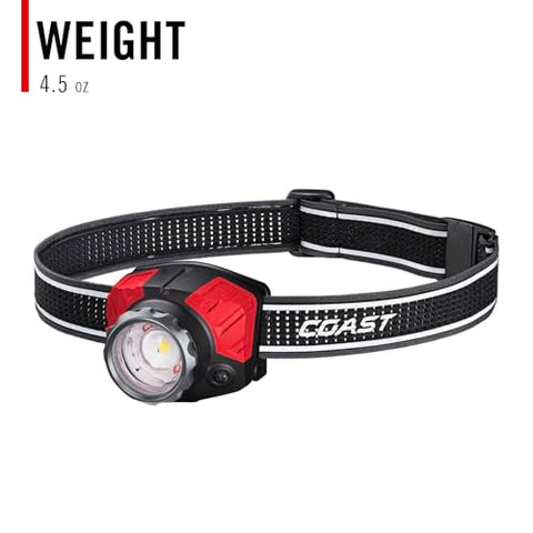 Coast FL85R 1000 Lumen Tri-Color Focusing Rechargeable LED Headlamp