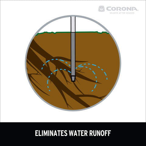 Corona LG 3710 RootIRRIGATOR Deep Root Watering Tool ComfortGEL