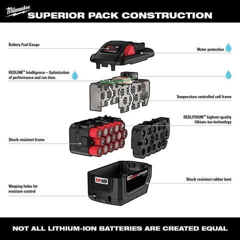 M18 REDLITHIUM XC5.0 Extended Capacity Lithium Ion Battery (10 Pk)