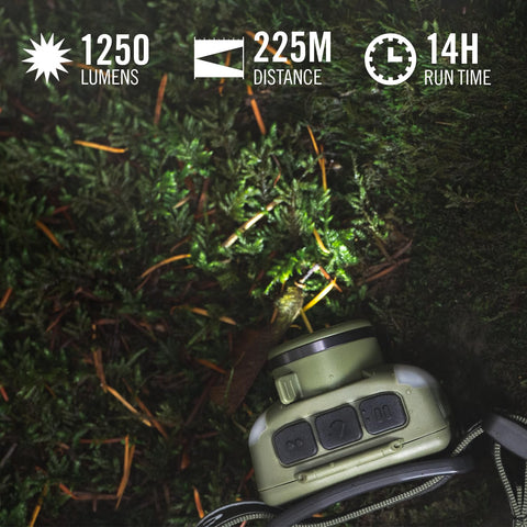 Coast FL95R 1250 Lumen Rechargeable Plus LED Headlamp Green Red Area Light Mode