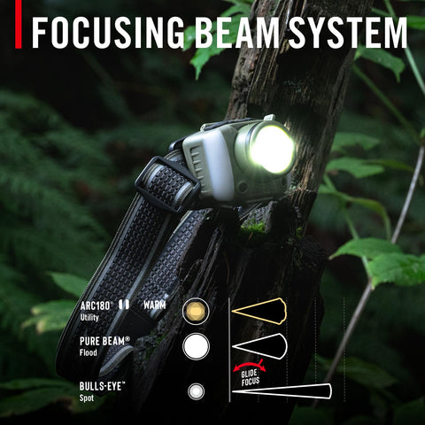 Coast FL95R 1250 Lumen Rechargeable Plus LED Headlamp Green Red Area Light Mode