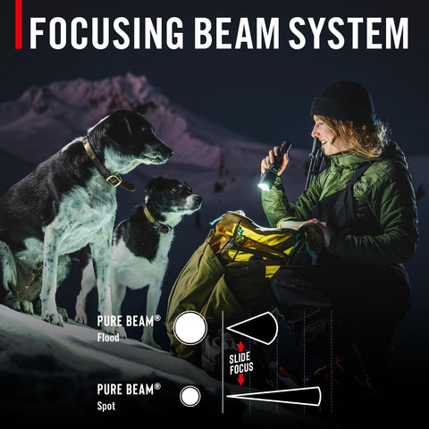 Coast XP20R 4000 Lumen USB-C Rechargeable LED Flashlight Pure Beam Slide Focus