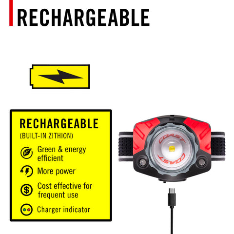 Coast FL85R 1000 Lumen Tri-Color Focusing Rechargeable LED Headlamp