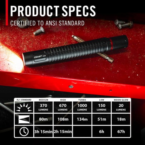 Coast XT30R 1000 Lumen Rechargeable LED Pocket Flashlight 5 Light Modes