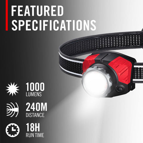 Coast FL85R 1000 Lumen Tri-Color Focusing Rechargeable LED Headlamp