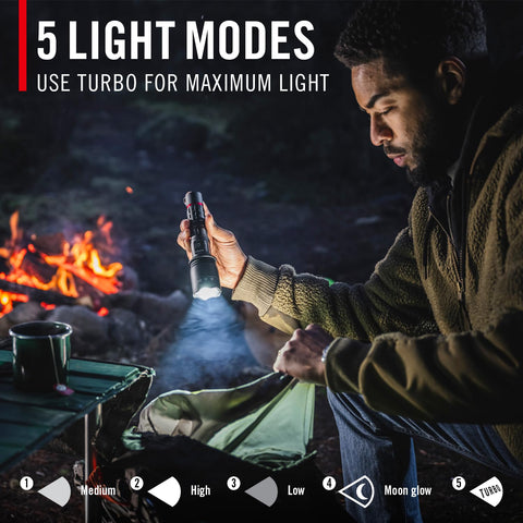 Coast XP20R 4000 Lumen USB-C Rechargeable LED Flashlight Pure Beam Slide Focus