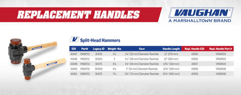 VAUGHAN SH200 Split Head Hammer, Quickly Change Face And Handle, Shock Transfer, SH200