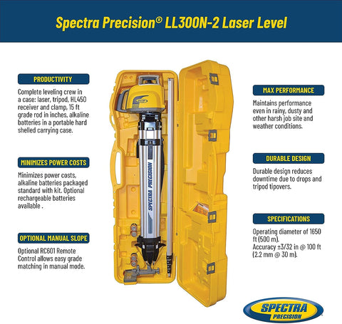 Spectra Precision LL300N-2 Self-Leveling Laser Level Kit with HL450 Receiver