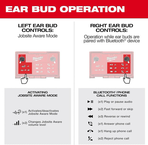 Milwaukee 2191-21 USB Bluetooth Jobsite Ear Buds with Noise Isolation