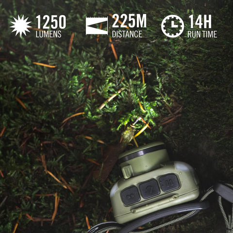Coast FL95R 1250 Lumen Rechargeable Plus LED Headlamp Green Red Area Light Mode