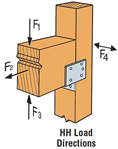 20 Pack Simpson Strong Tie HH6 6X Header Hanger