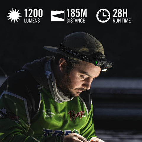 Coast XPH30R 1000 Lumen USB-C Rechargeable Dual Power Headlamp with Twist...