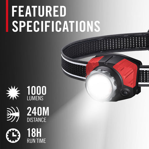 Coast FL85R 1000 Lumen Tri-Color Focusing Rechargeable LED Headlamp