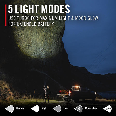 Coast 31037 XP40R LED Flashlight 8000 Lumen Ultra Flood Beam Push/Pull Focus
