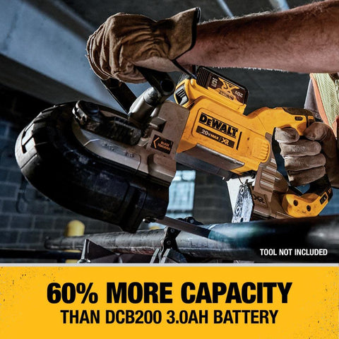 Dewalt Max Battery And Charger Kit With Bag Dcb205 20V