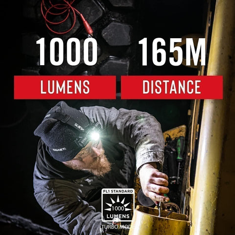 Coast XPH30R 1000 Lumen USB-C Rechargeable Dual Power Headlamp with Twist...