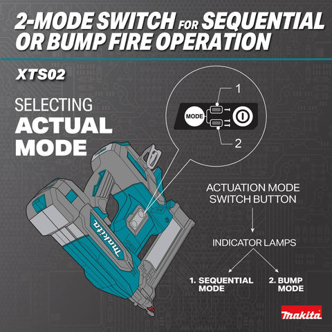 Makita XTS02Z 18V LXT Li-Ion Brushless Cordless 1/4" 18 Ga Narrow Crown Stapler