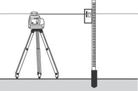 Spectra Precision LL300N-1 Self-Leveling Laser Level Kit w/ HL450