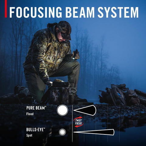 Coast TX300R LED Flashlight 3000 Lumen Rechargeable Long Range POWERiQ Display