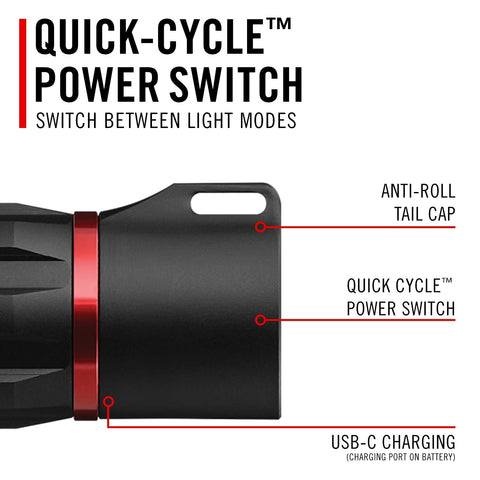 Coast XP9R 1000 Lumen USB-C Rechargeable LED Flashlight Dual Power Pure Beam