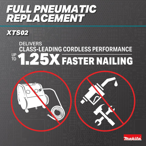 Makita XTS02Z 18V LXT Li-Ion Brushless Cordless 1/4" 18 Ga Narrow Crown Stapler