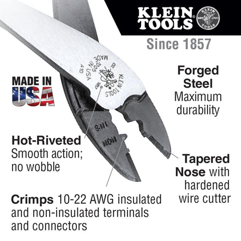 Klein Tools 80028 Hand Tool Kit 28-Piece with Pliers Screwdrivers Nut Drivers Backpack