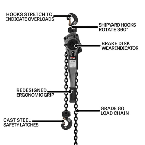 JET 287700 JLP-150A-5SH, 1-1/2-Ton Chain Hoist, 5' Lift, and Shipyard Hooks