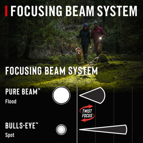 Coast 20569 PX1 Flashlight 565 Lumens Pure Beam Focusing 3 AAA with Clip