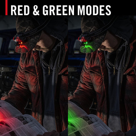 Coast FL85R 1000 Lumen Tri-Color Focusing Rechargeable LED Headlamp