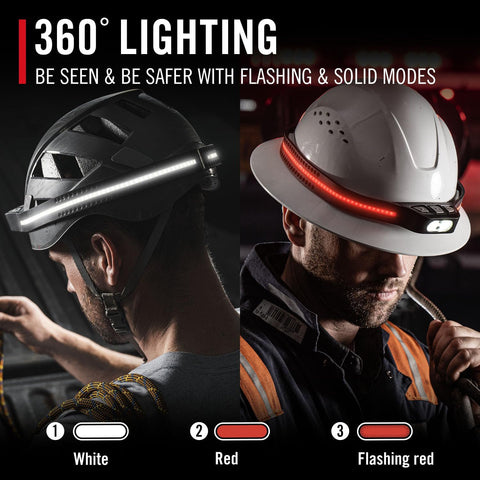 Coast 31036 LHS500R LED Headlamp 500 Lumen Waterproof Recharge 4 Modes Safety