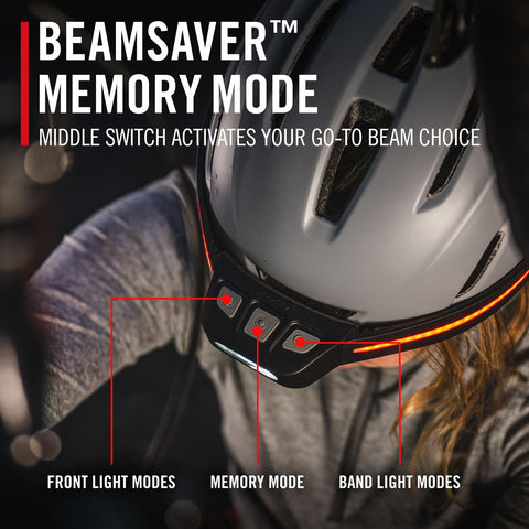 Coast 31036 LHS500R LED Headlamp 500 Lumen Waterproof Recharge 4 Modes Safety