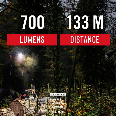 COAST 21327 FL75 435 LUMEN DUAL COLOR FOCUSING LED HEADLAMP