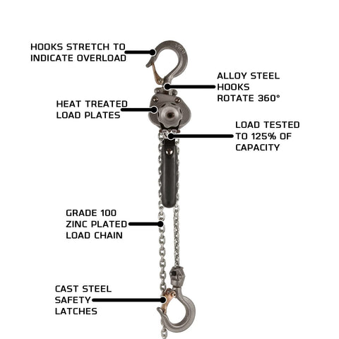 JET 181215 JLH-25-15, 1/4-Ton Compact Chain Hoist, 15' Lift