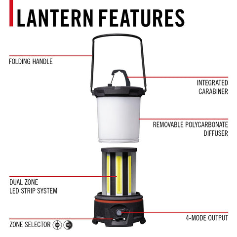 Coast 31035 EAL55R Dual Color LED Emergency Lantern 3000 Lumen Variable Output
