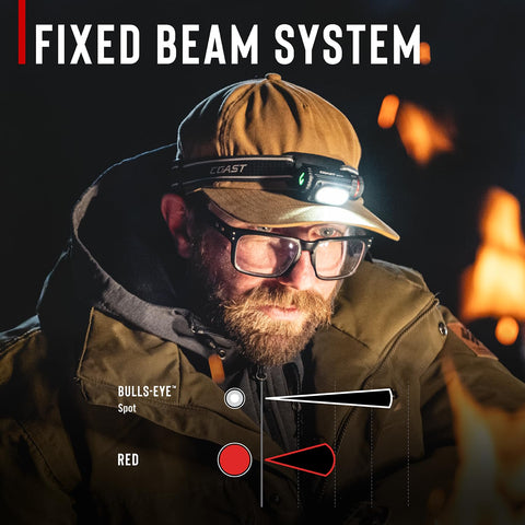 Coast WPH10R LED Headlamp 1000 Lumen IP67 Waterproof Magnetic Tail Red Light