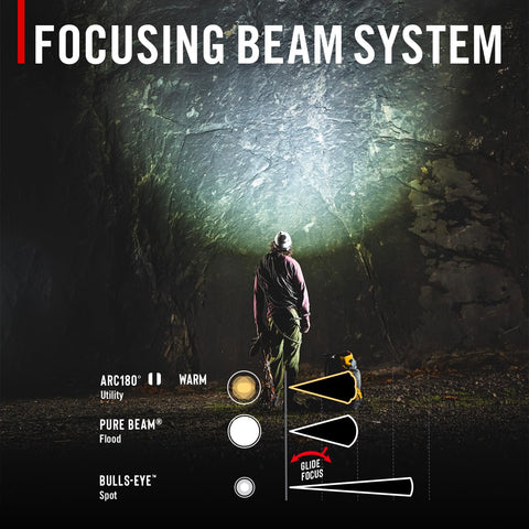 Coast FL97R LED Headlamp 1200 Lumen Pure Beam Spot Flood USB-C Voice Control