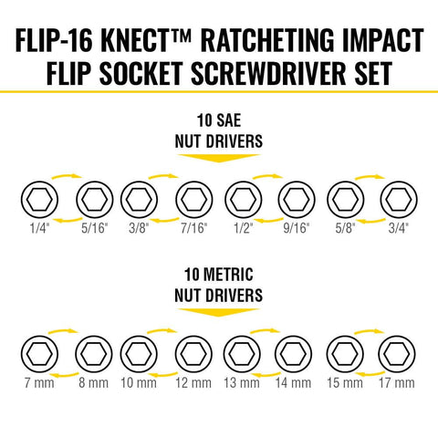 Klein Tools 65242 KNECT Impact Socket Set, Ratcheting Screwdriver Set, 1/4-Inch Drive, SAE and Metric Flip Sockets, 16 Hex Sizes, Adapters, MODbox Case