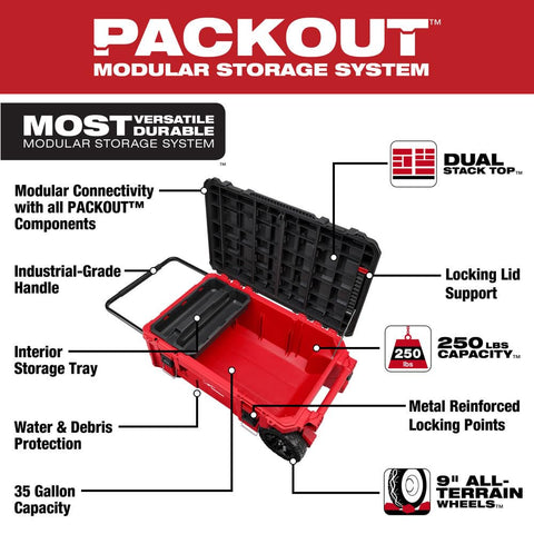 Milwaukee Chest Tool Rolling PACKOUT 48-22-8428