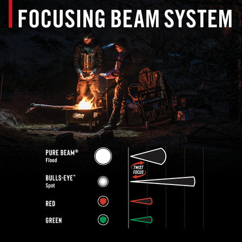 Coast FLX40R LED Headlamp 800 Lumen Built-in Recharge Twist Focus Ultra Strap