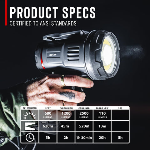 Coast LS20R 2500 Lumen IP67 Waterproof Floating 1/4 Mile Beam Runtime Spot Flood