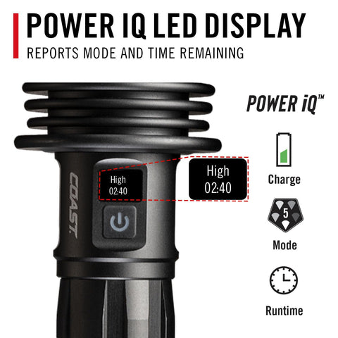 Coast 31074 XP80R 15000 Lumen Rechargeable Power LED Flashlight POWERiQ Display