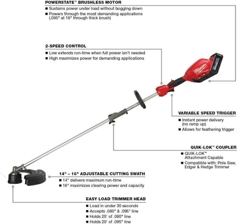 Milwaukee 3000-21 M18 2 Tool Combo Kit String Trimmer 8.0 Battery Charger