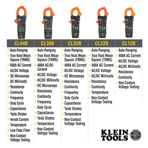 Klein Tools CL800 Digital Clamp Meter TRMS AC/DC LoZ NCVT Temp 1000V 6000 Ct