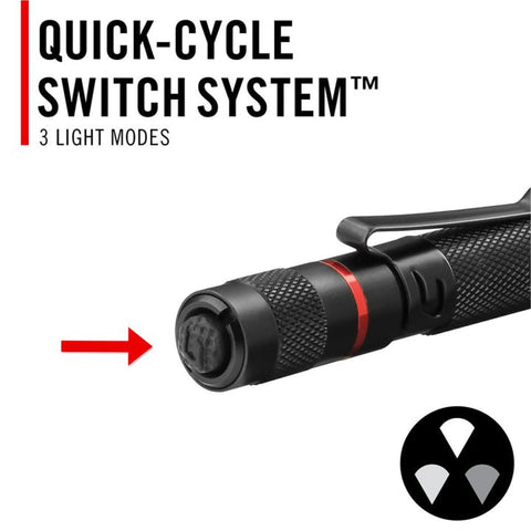 Coast COS31356 HP2R 280 Lumen Rechargeable Penlight with Twist Focus - Purple