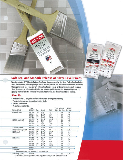 WOOSTER BRUSH 5221-1 1/2 SILVER TIP POLY ANGLE SASH BRUSH